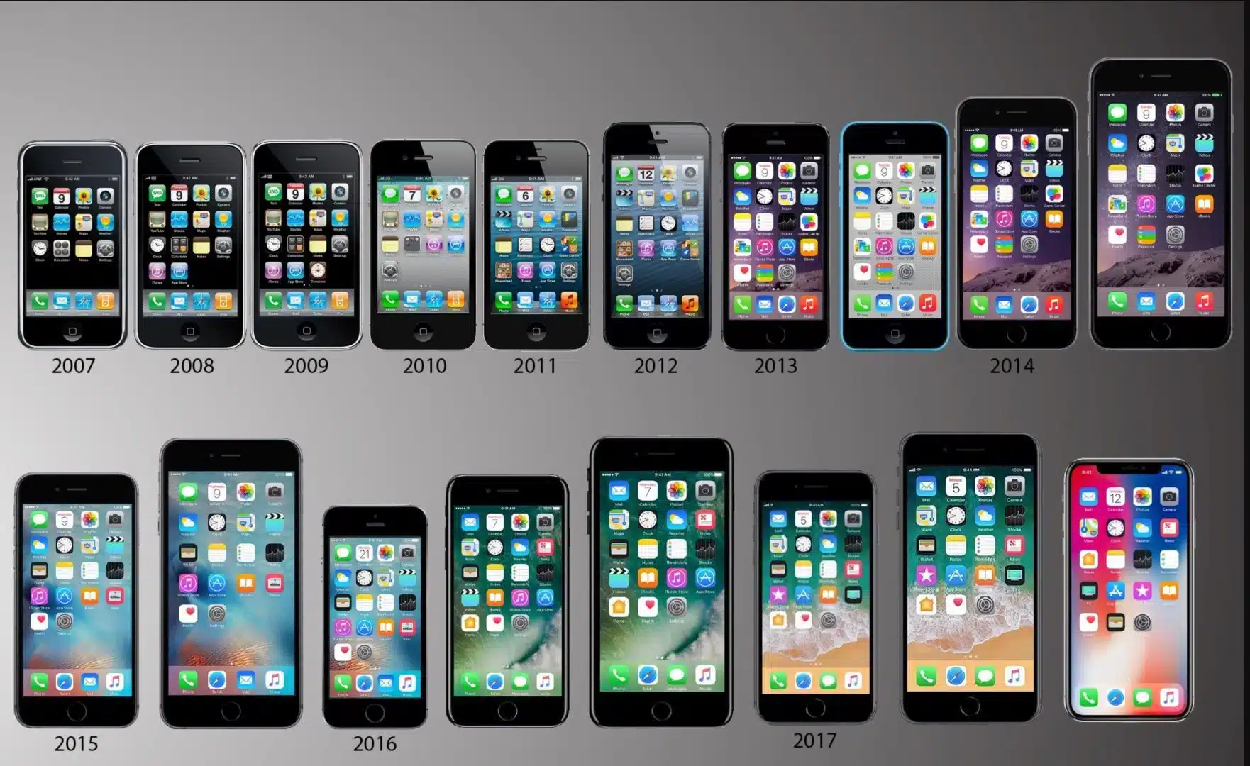 Apple Recycling Program