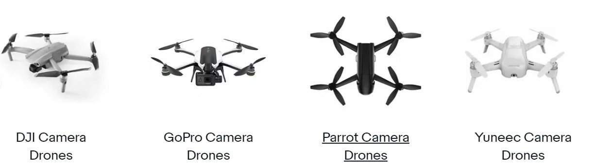 Camera Photo Accessories Recycling Disposal